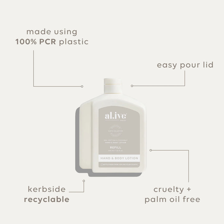 Lotion Refill - Sea Cotton & Coconut